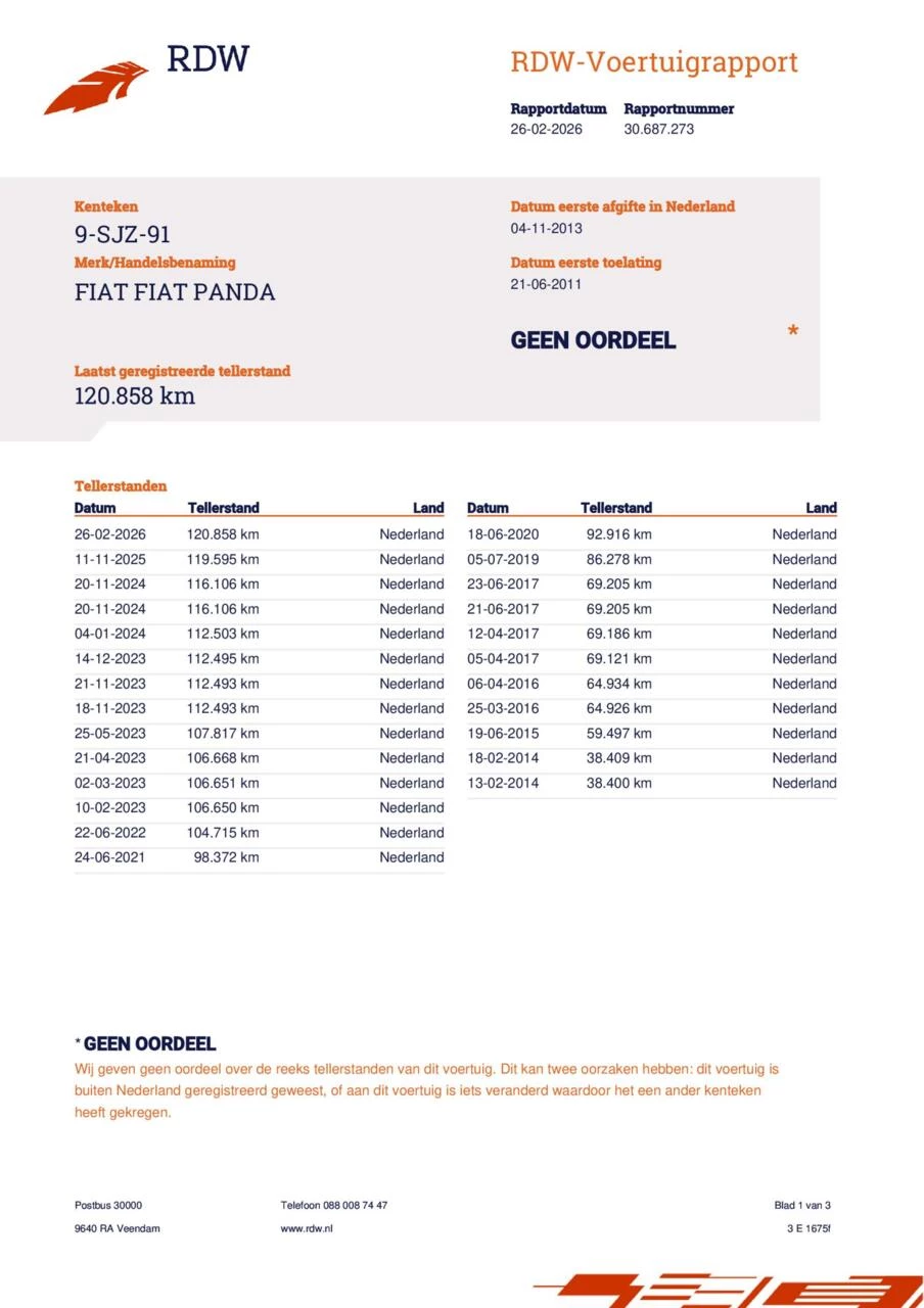 Hoofdafbeelding Fiat Panda