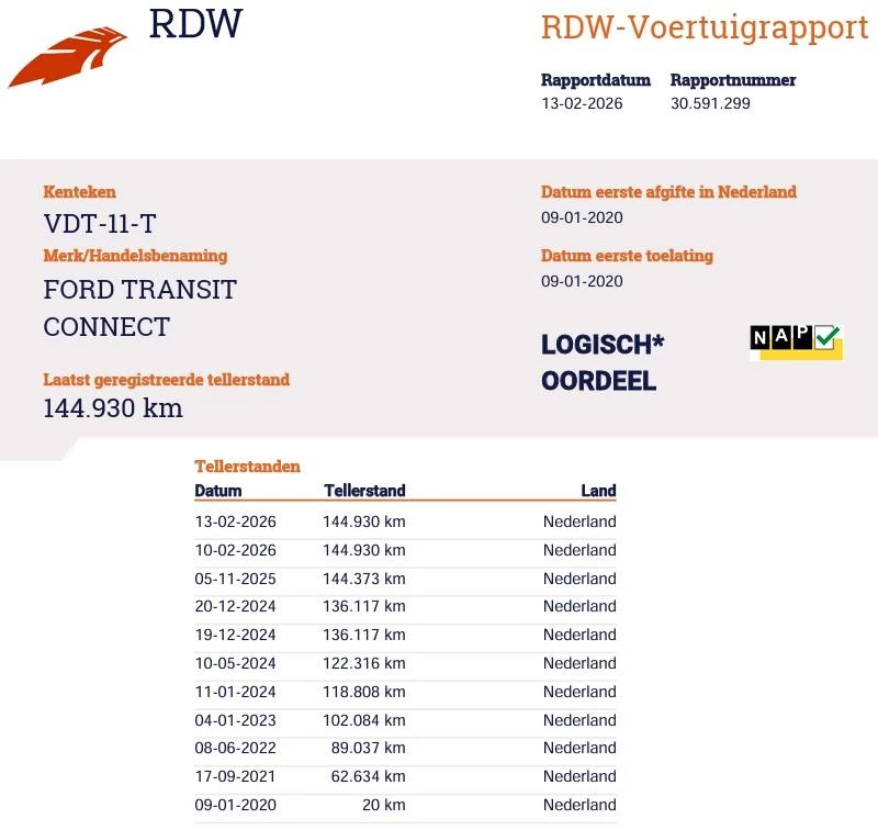 Hoofdafbeelding Ford Transit Connect