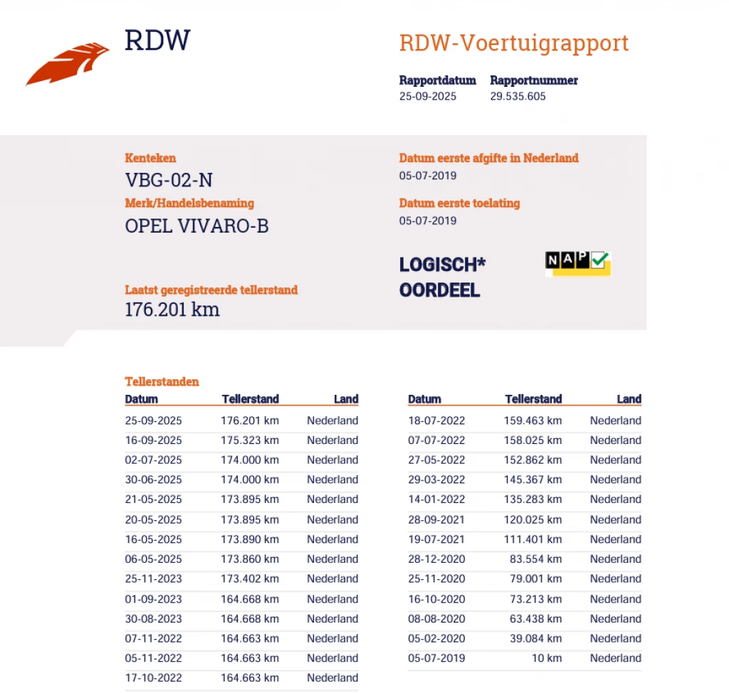 Hoofdafbeelding Opel Vivaro