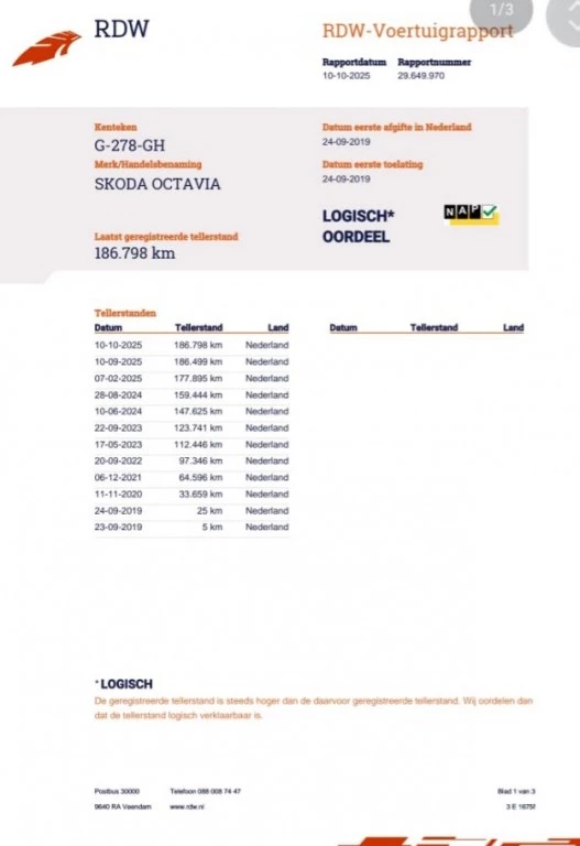 Hoofdafbeelding Škoda Octavia