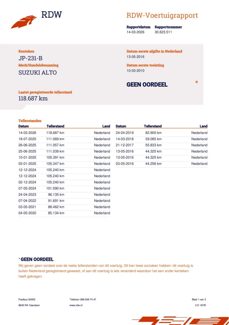 Hoofdafbeelding Suzuki Alto