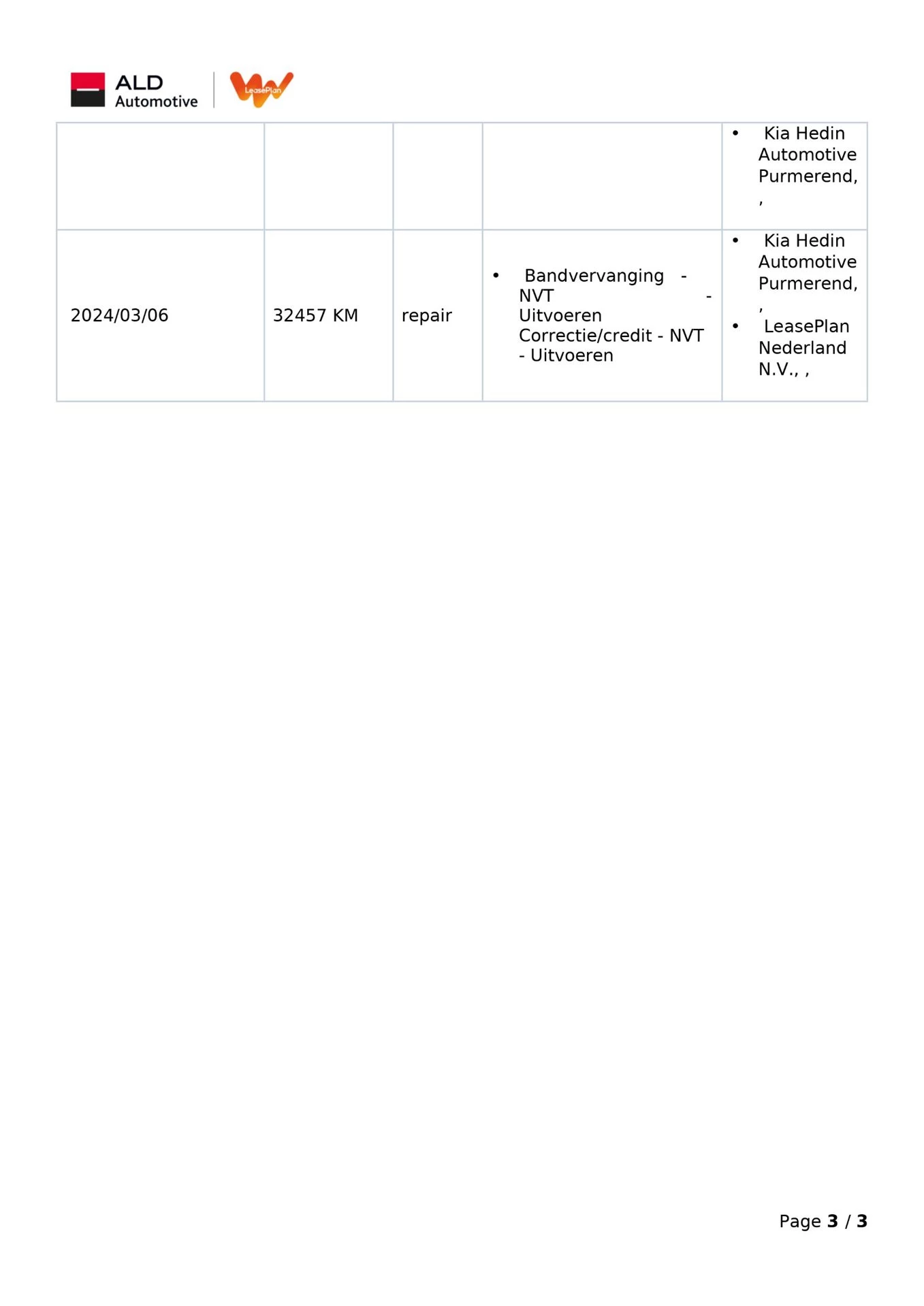 Hoofdafbeelding Kia Niro EV