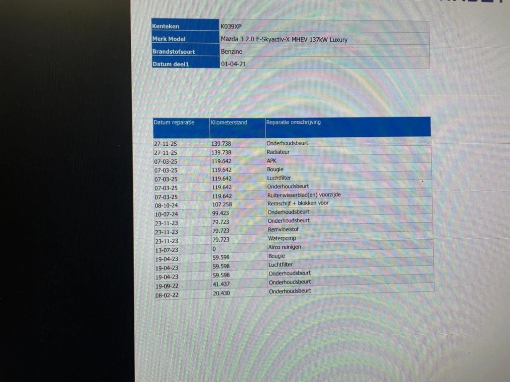 Hoofdafbeelding Peugeot e-208