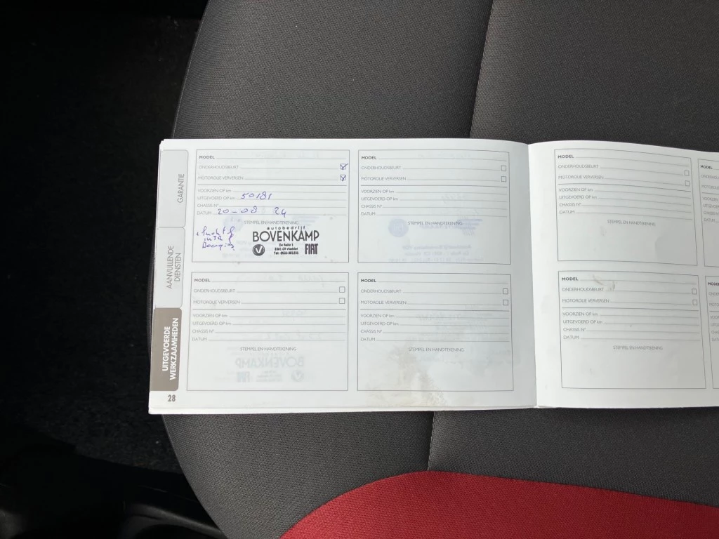 Hoofdafbeelding Fiat Panda