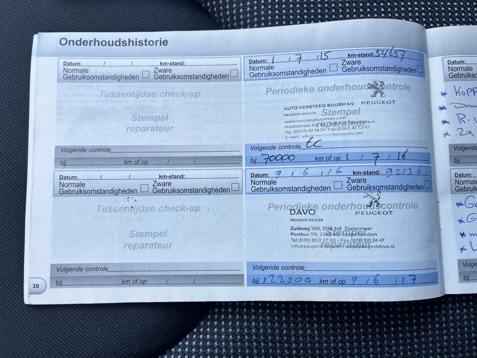 Hoofdafbeelding Peugeot Expert