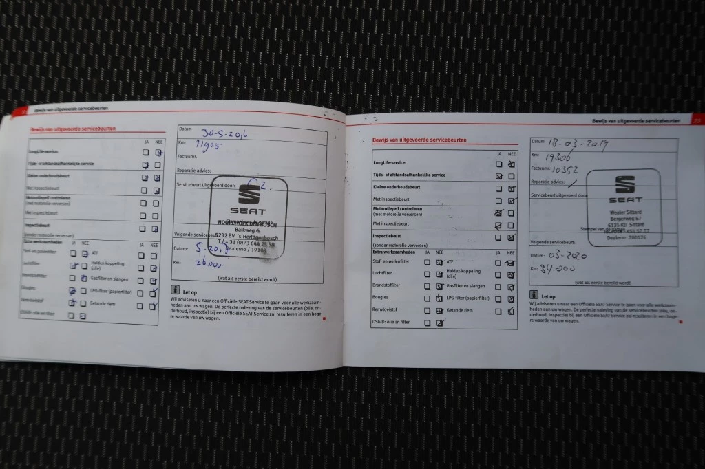 Hoofdafbeelding SEAT Mii