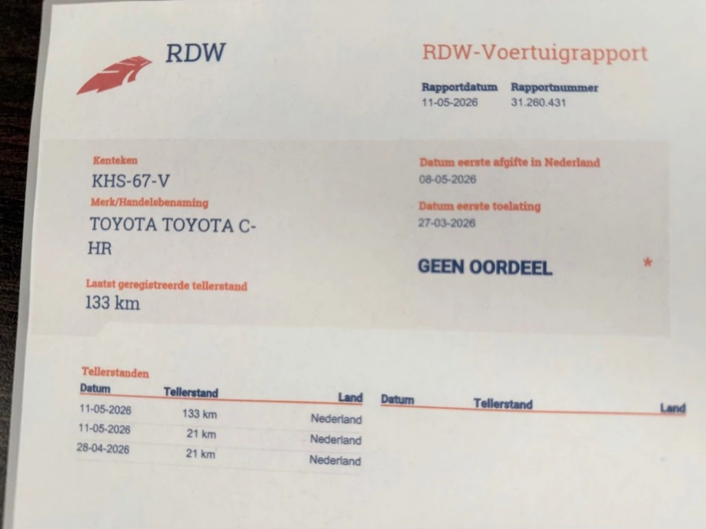 Hoofdafbeelding Toyota C-HR