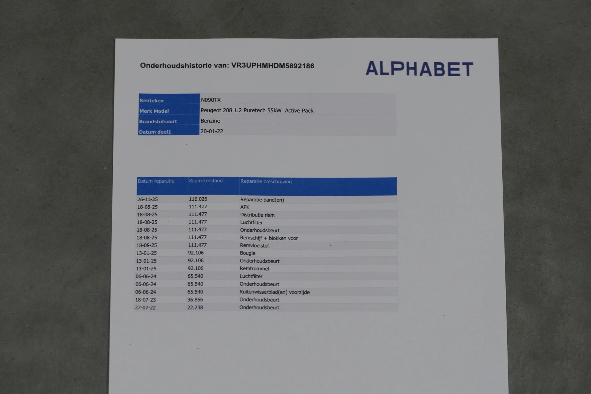 Hoofdafbeelding Peugeot 208