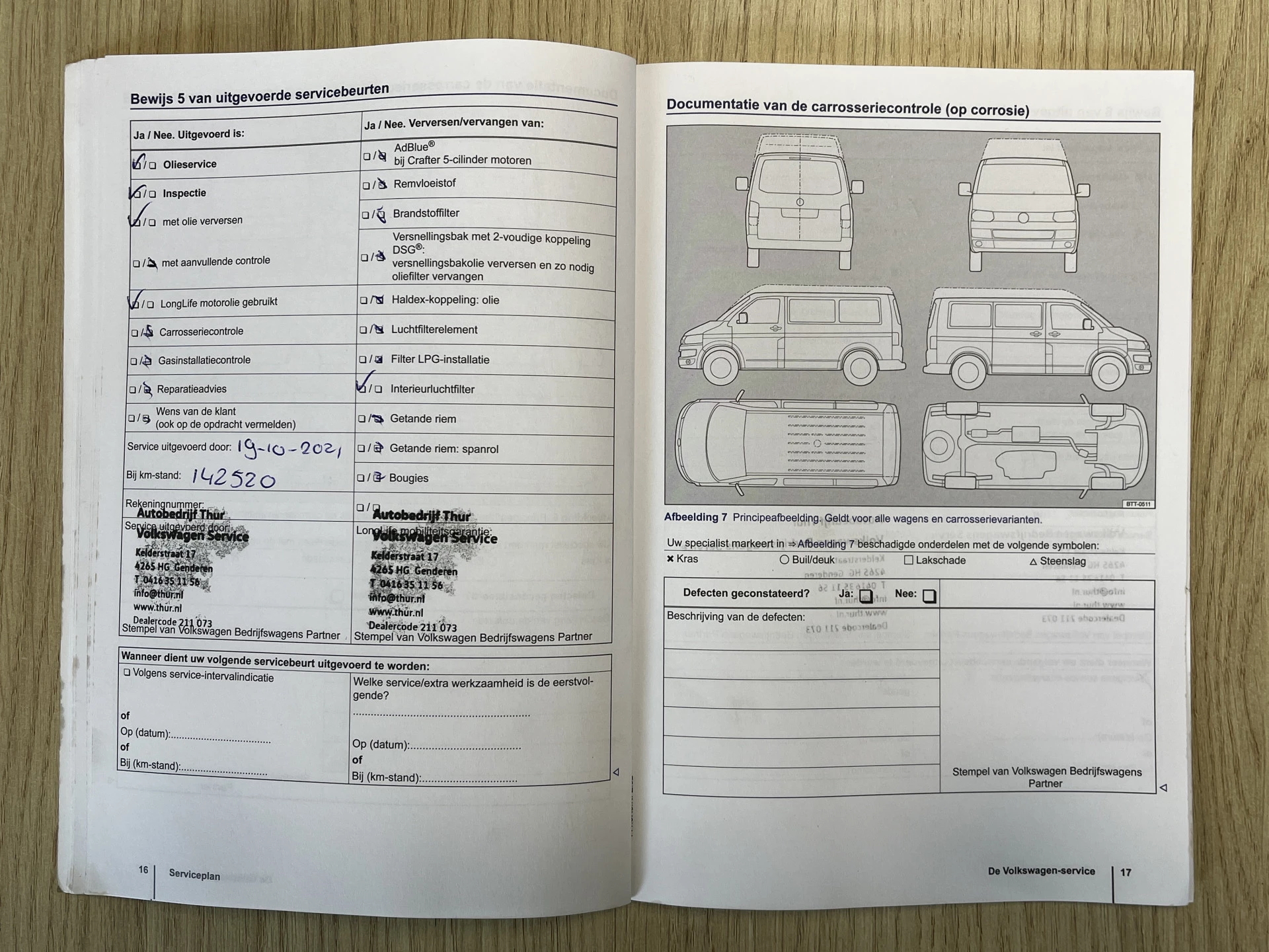 Hoofdafbeelding Volkswagen Transporter