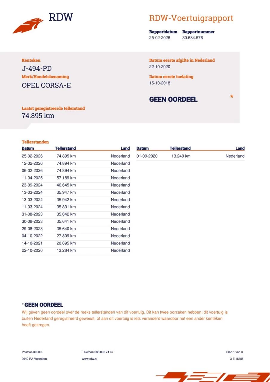 Hoofdafbeelding Opel Corsa