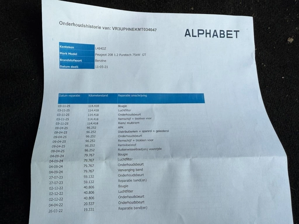 Hoofdafbeelding Peugeot 208