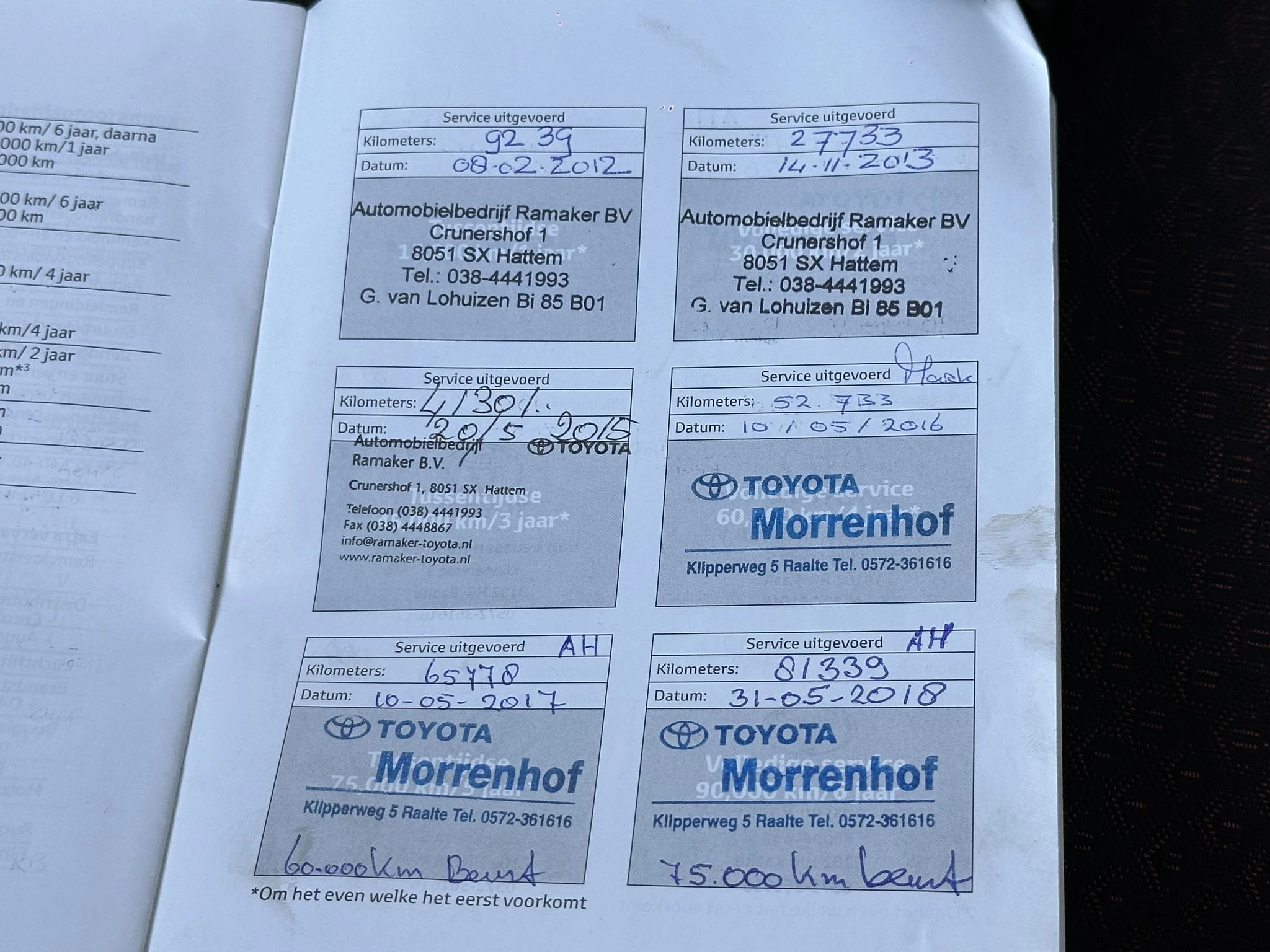 Hoofdafbeelding Toyota Verso