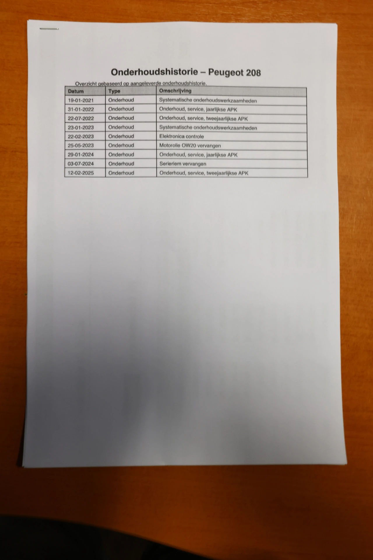 Hoofdafbeelding Peugeot 208