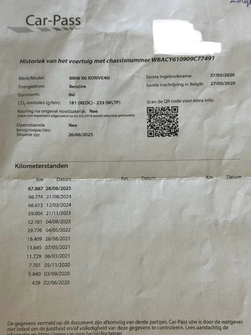 Hoofdafbeelding BMW X6