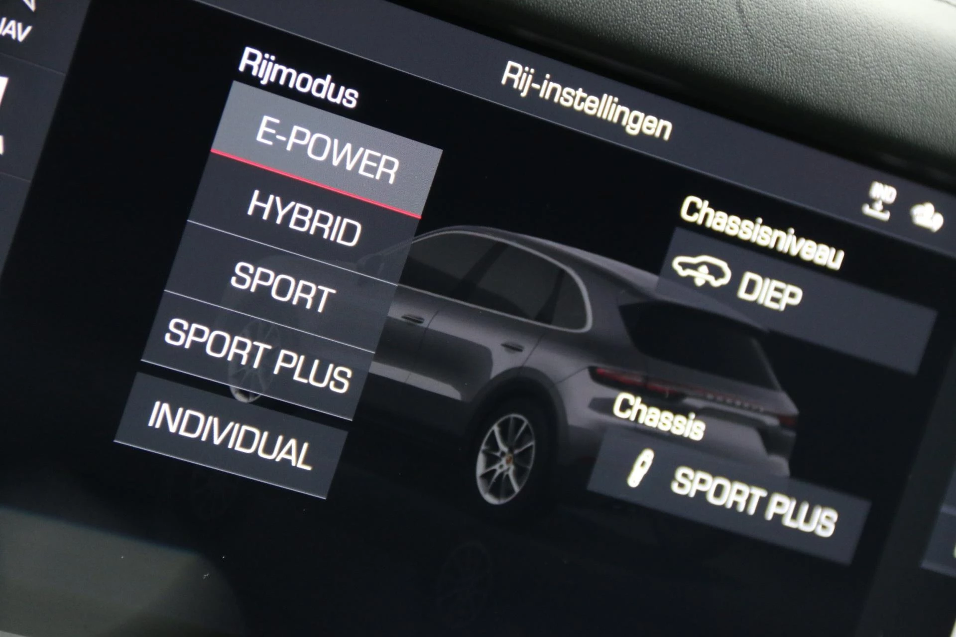 Hoofdafbeelding Porsche Cayenne