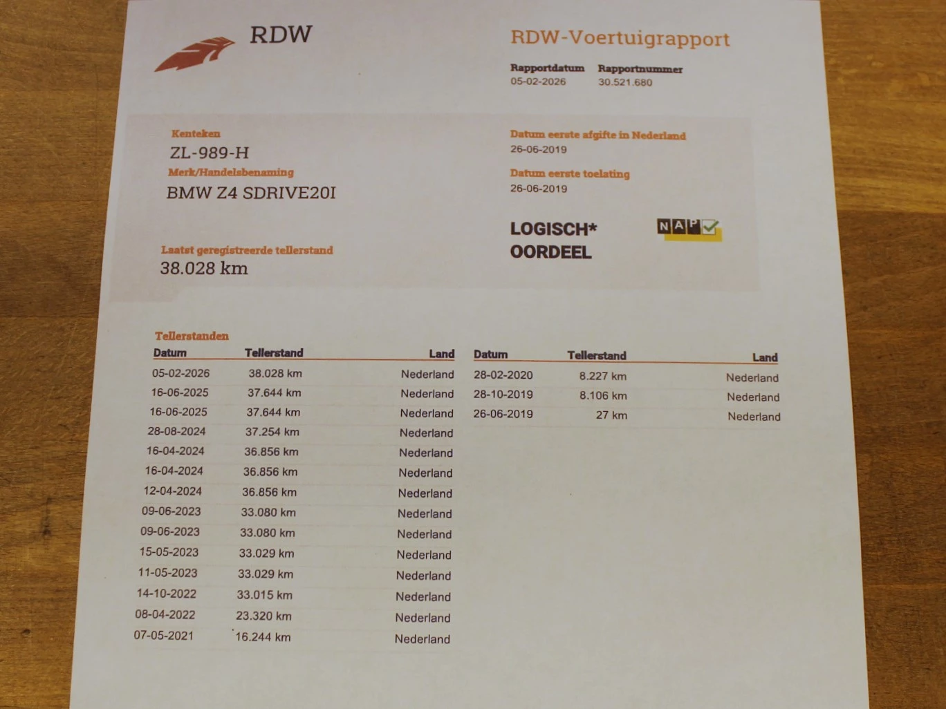 Hoofdafbeelding BMW Z4