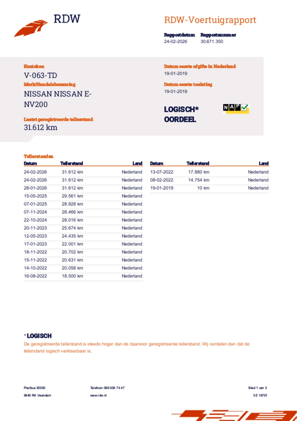 Hoofdafbeelding Nissan e-NV200