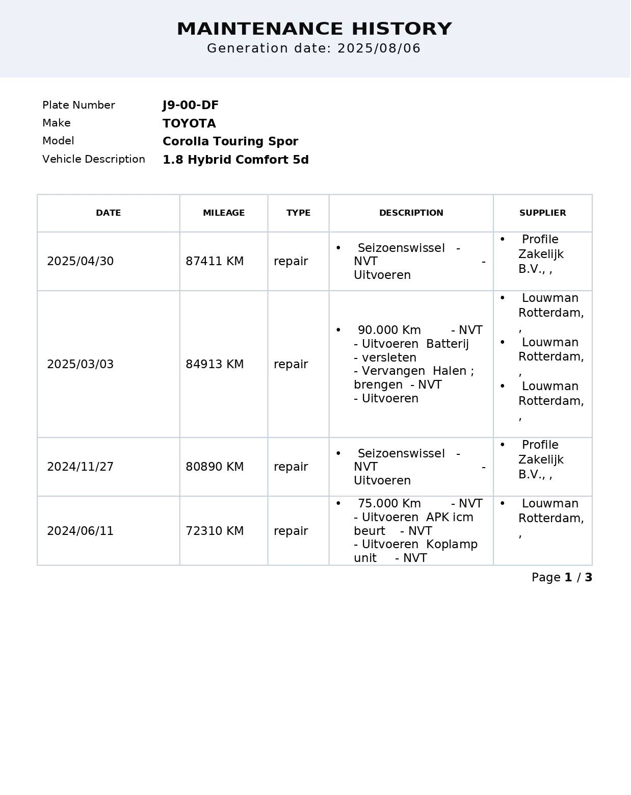 Hoofdafbeelding Toyota Corolla Touring Sports