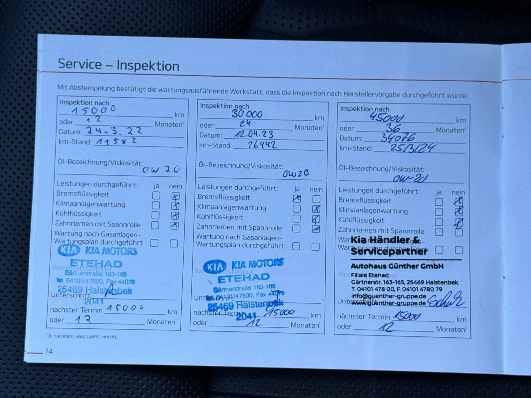 Hoofdafbeelding Kia Sorento