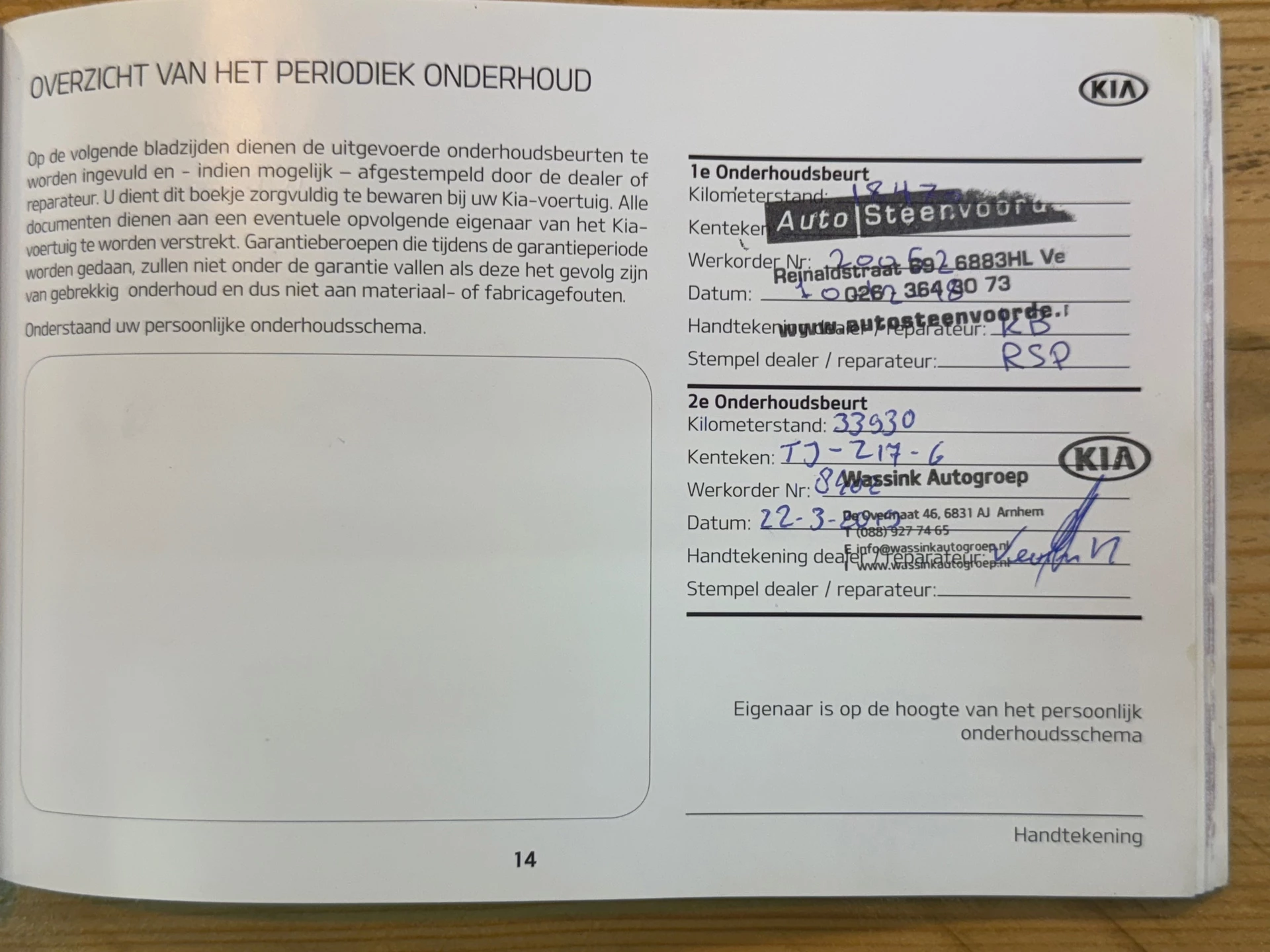 Hoofdafbeelding Kia Niro