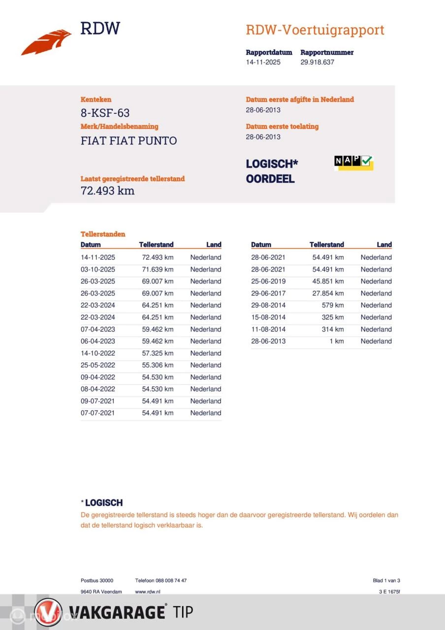 Hoofdafbeelding Fiat Punto