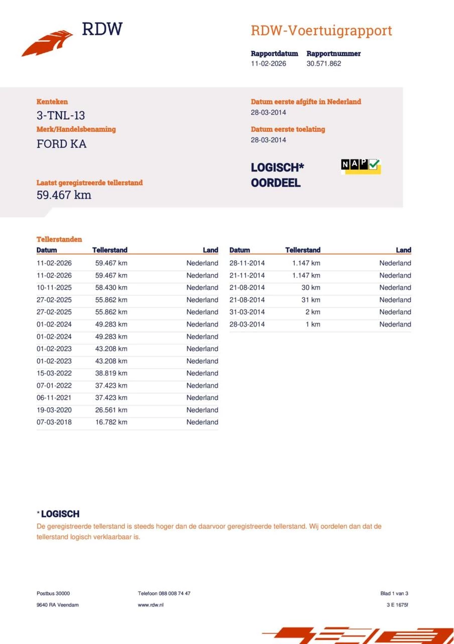 Hoofdafbeelding Ford Ka