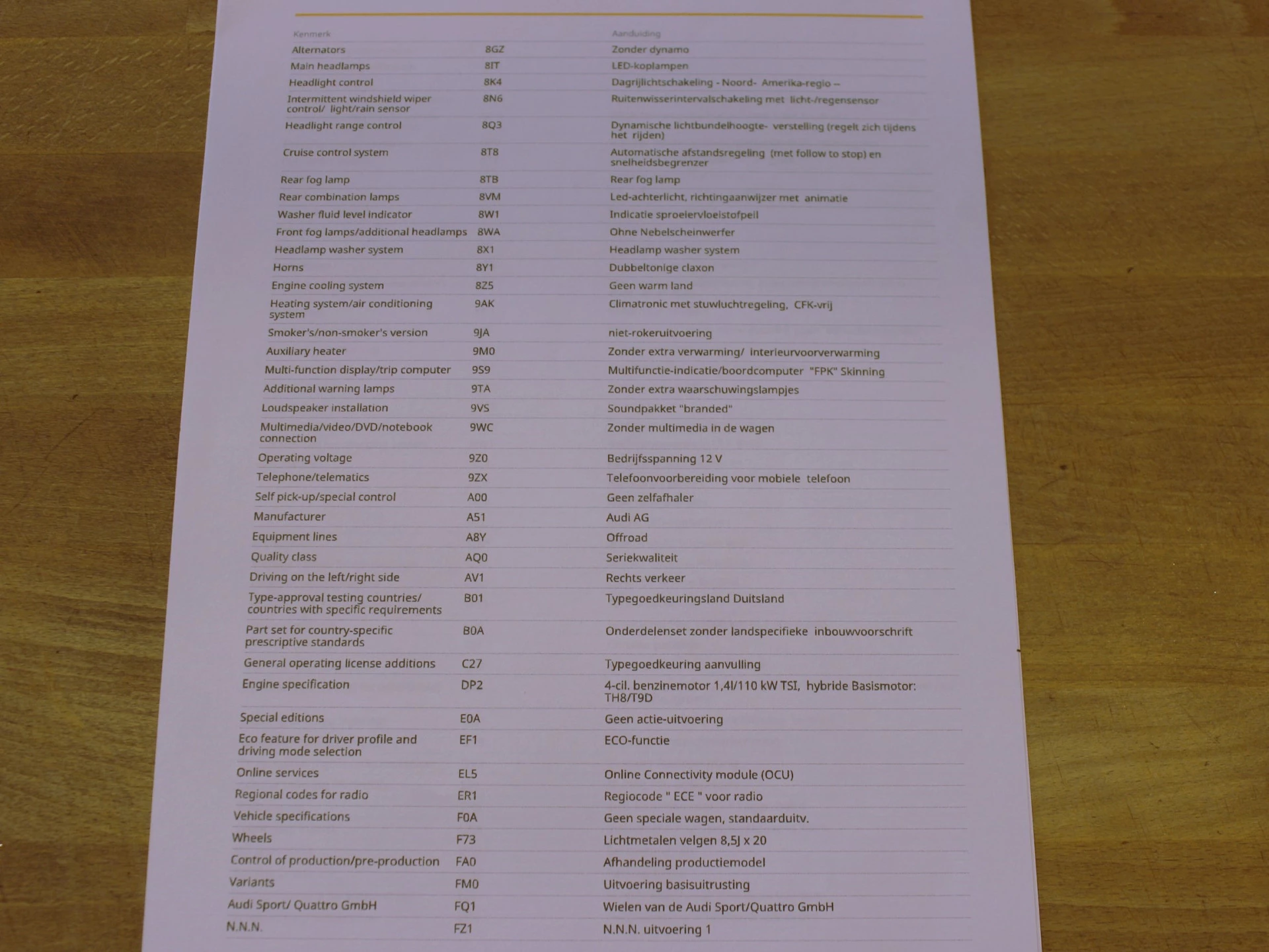 Hoofdafbeelding Audi Q3