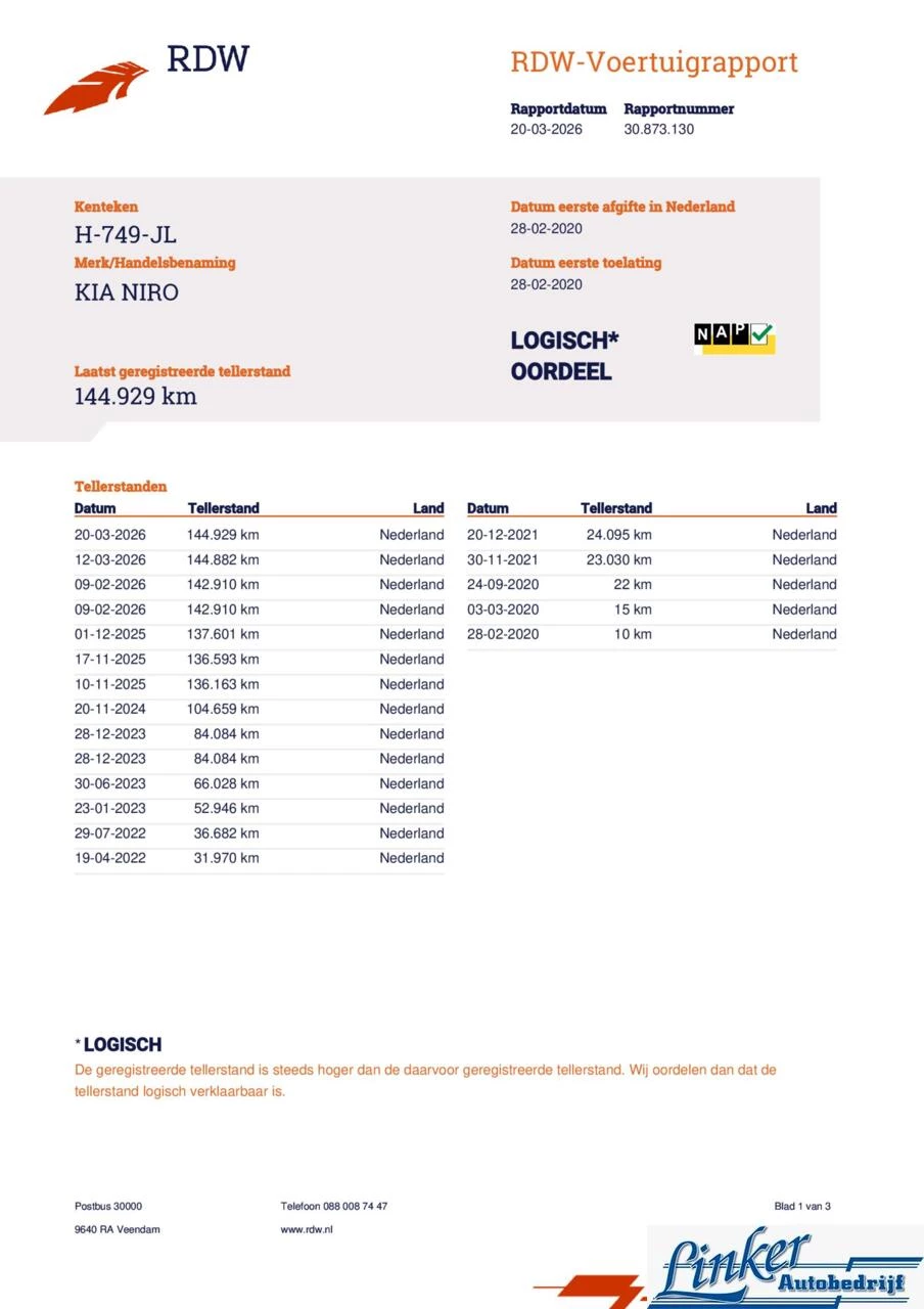 Hoofdafbeelding Kia e-Niro