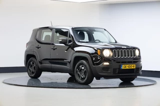 Jeep Renegade 1.6 E-Torq Sport