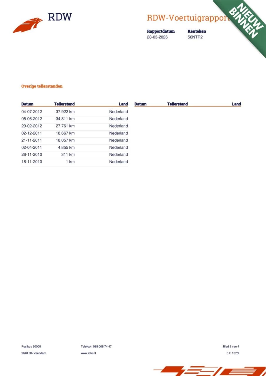Hoofdafbeelding SEAT Altea XL