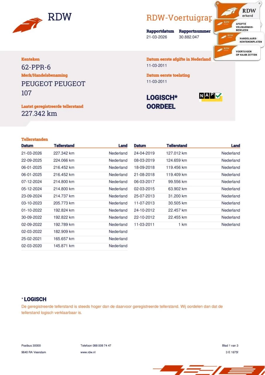Hoofdafbeelding Peugeot 107