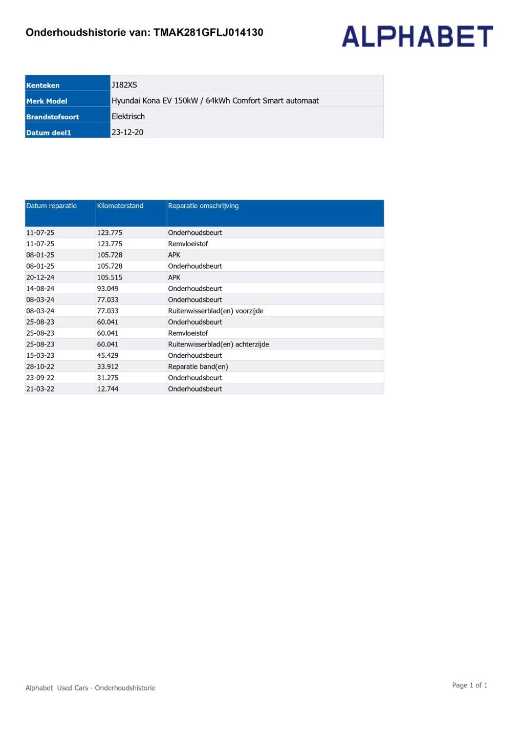 Hoofdafbeelding Hyundai Kona