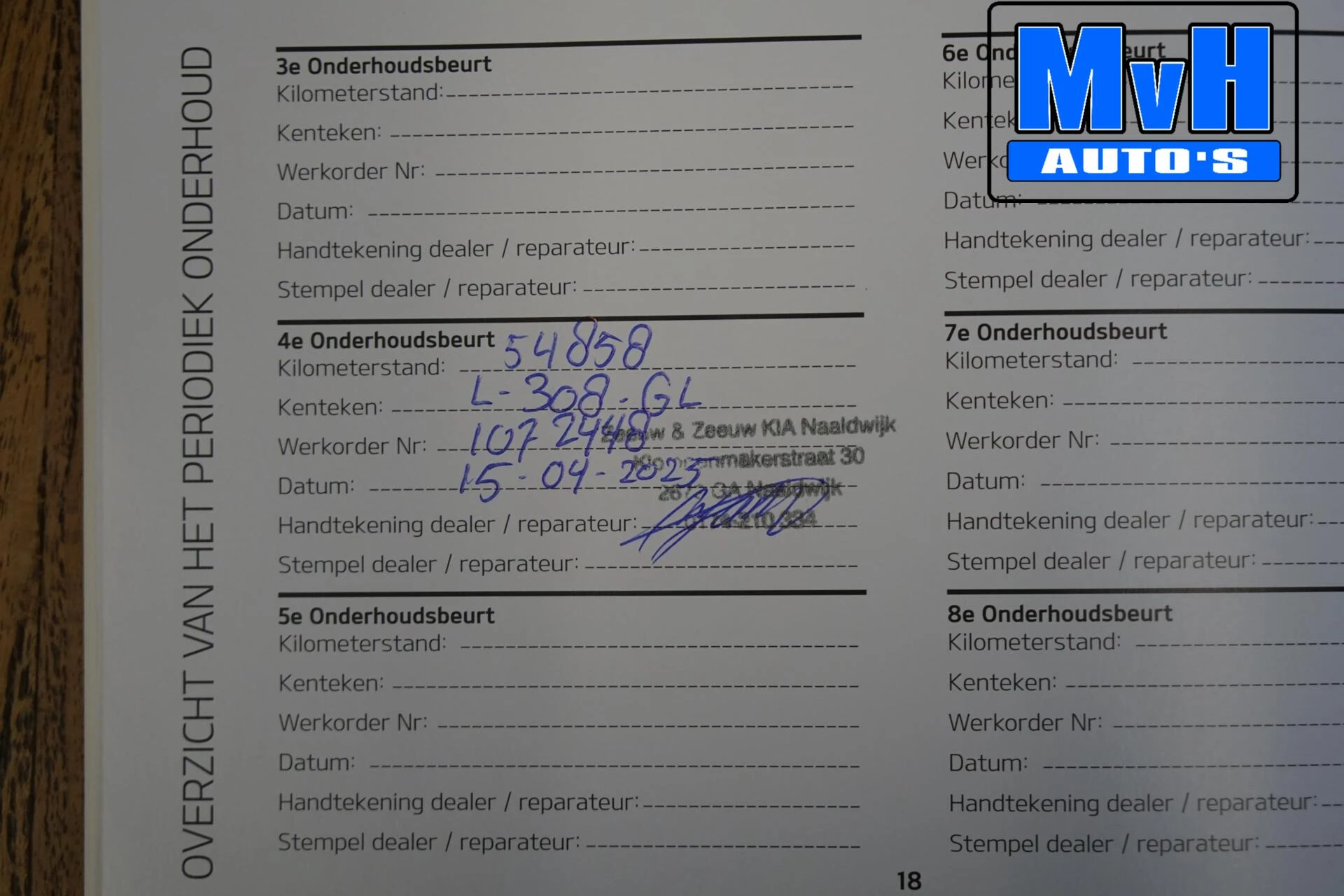 Hoofdafbeelding Kia ProCeed