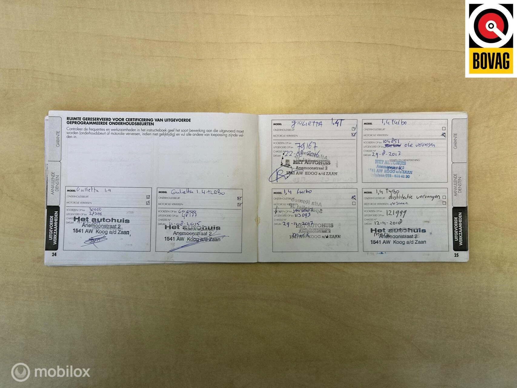 Hoofdafbeelding Alfa Romeo Giulietta