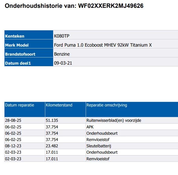 Hoofdafbeelding Ford Puma