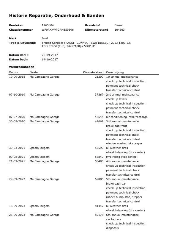 Hoofdafbeelding Ford Transit Connect