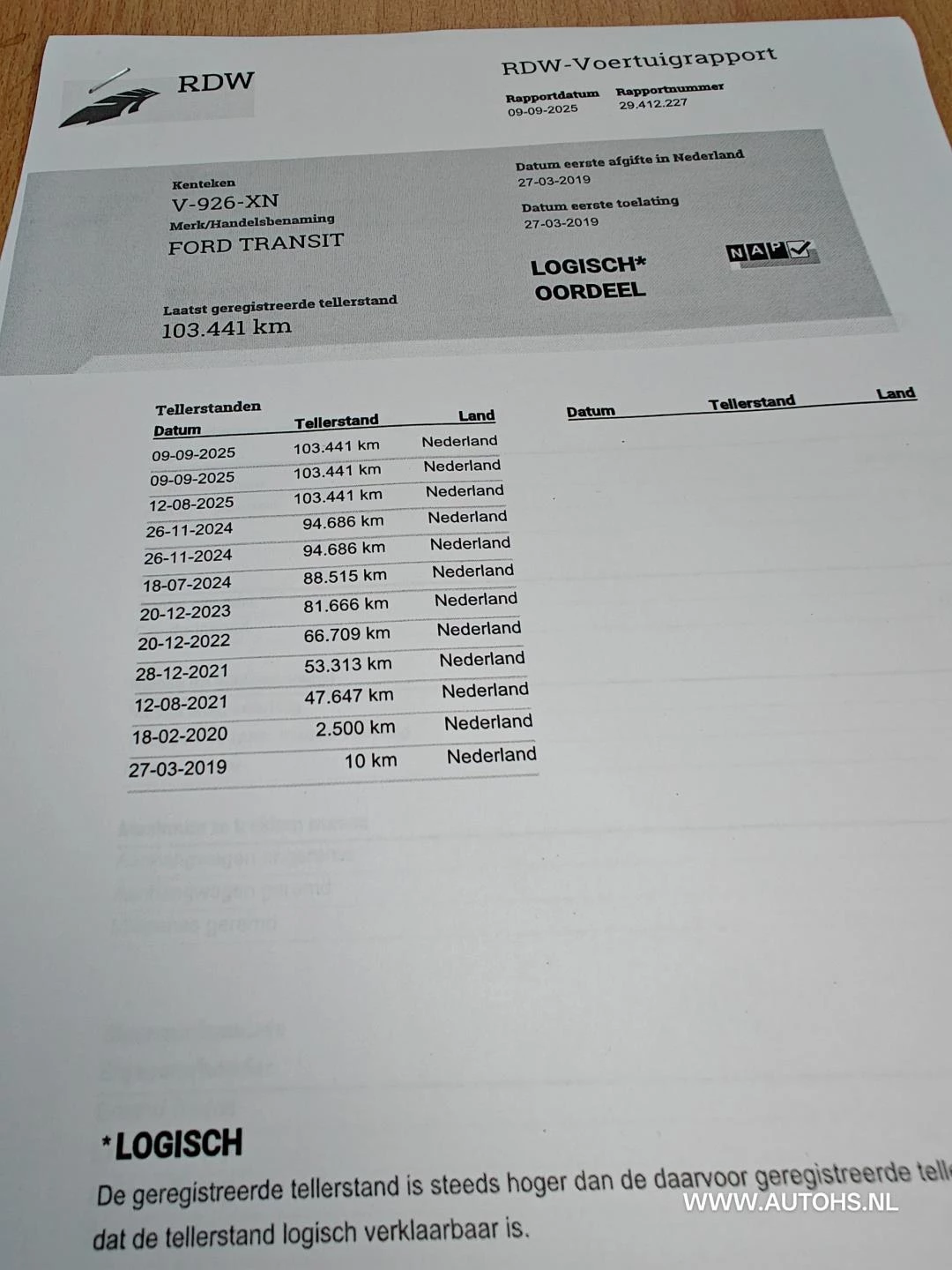 Hoofdafbeelding Ford Transit