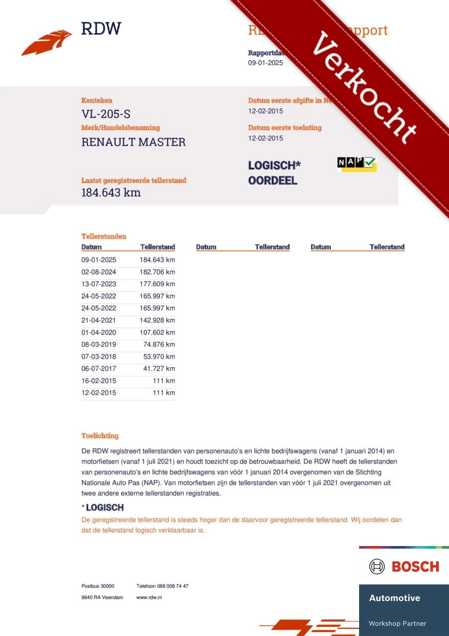 Hoofdafbeelding Renault Master