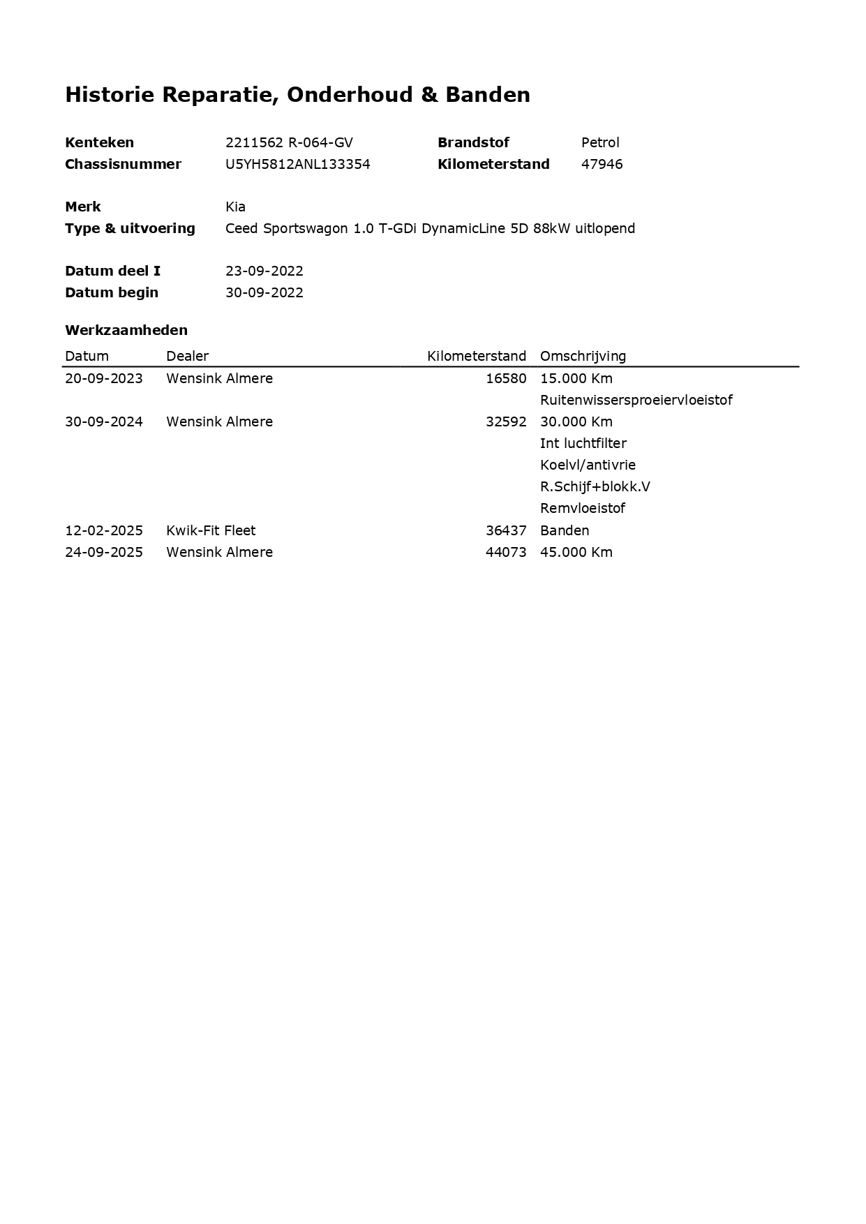 Hoofdafbeelding Kia Ceed Sportswagon