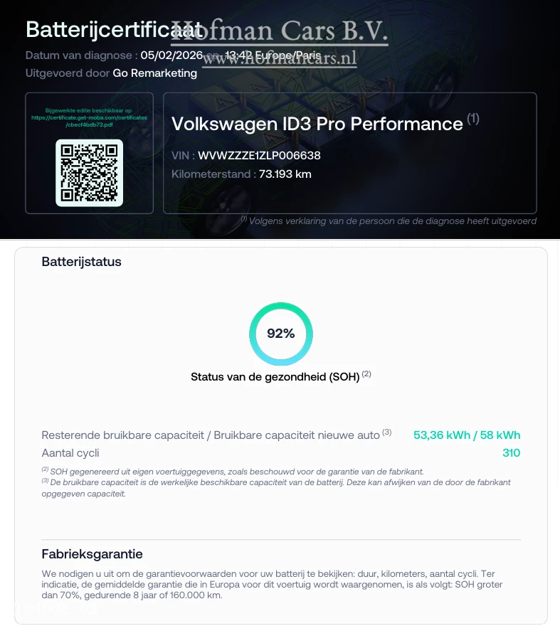 Hoofdafbeelding Volkswagen ID.3