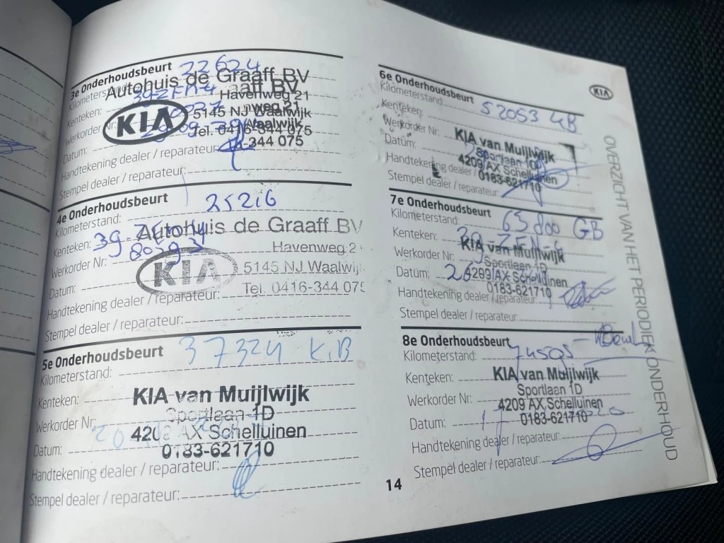 Hoofdafbeelding Kia Venga