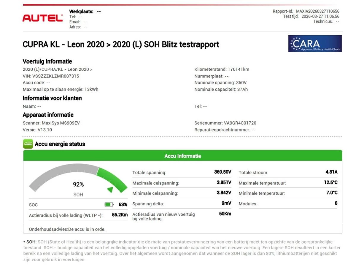 Hoofdafbeelding CUPRA Leon