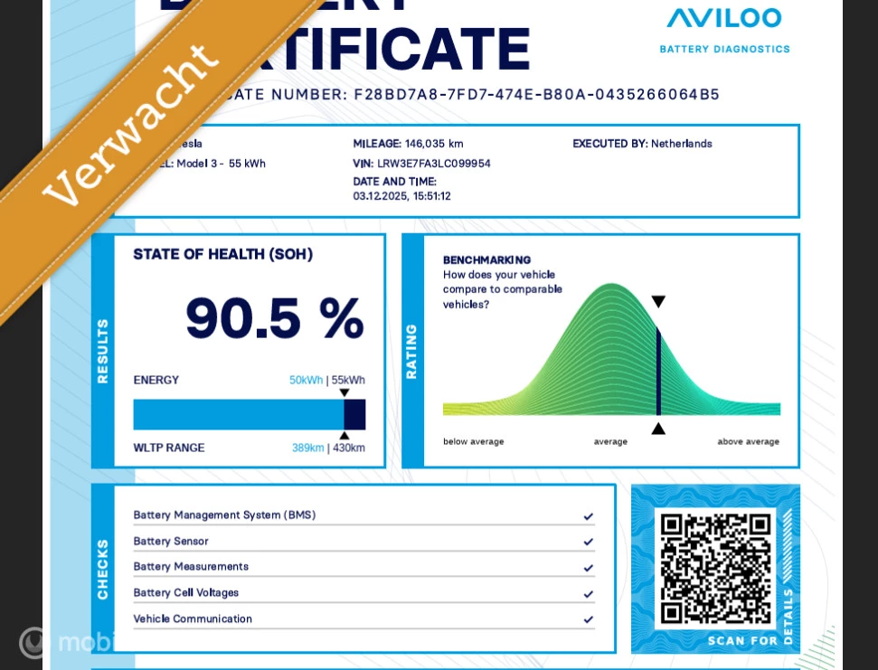 Hoofdafbeelding Tesla Model 3