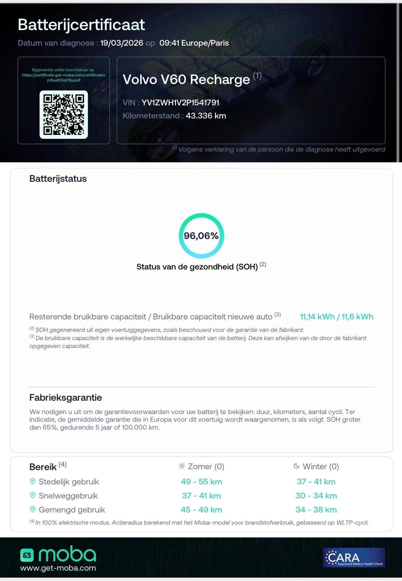 Hoofdafbeelding Volvo V60