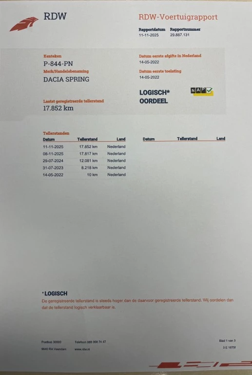 Hoofdafbeelding Dacia Spring