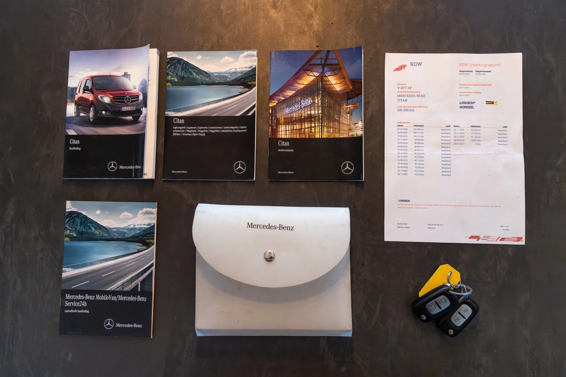 Hoofdafbeelding Mercedes-Benz Citan