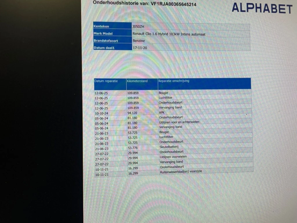 Hoofdafbeelding Renault Clio