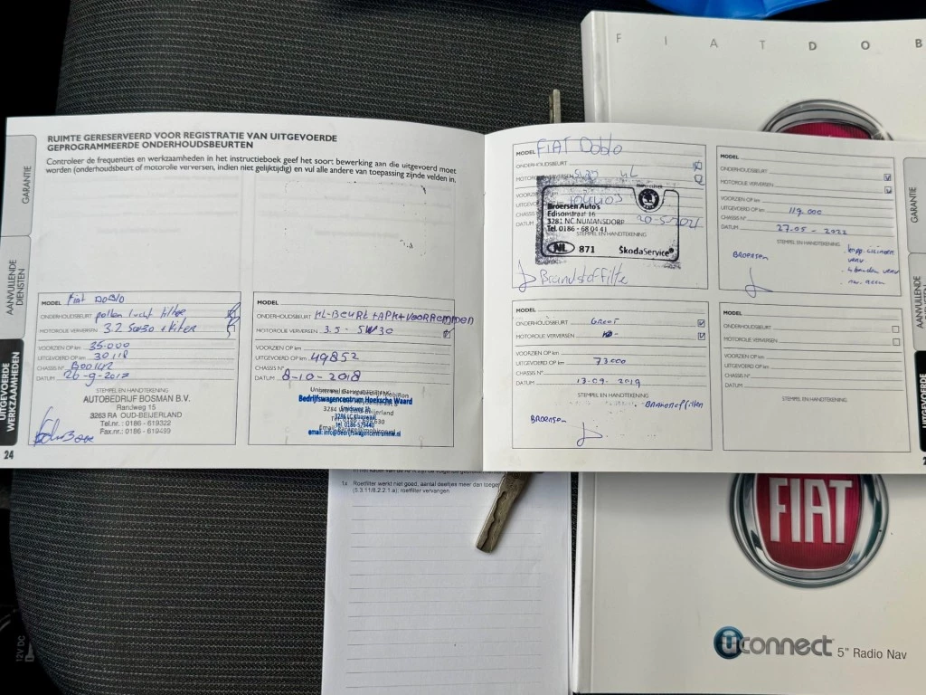 Hoofdafbeelding Fiat Doblò
