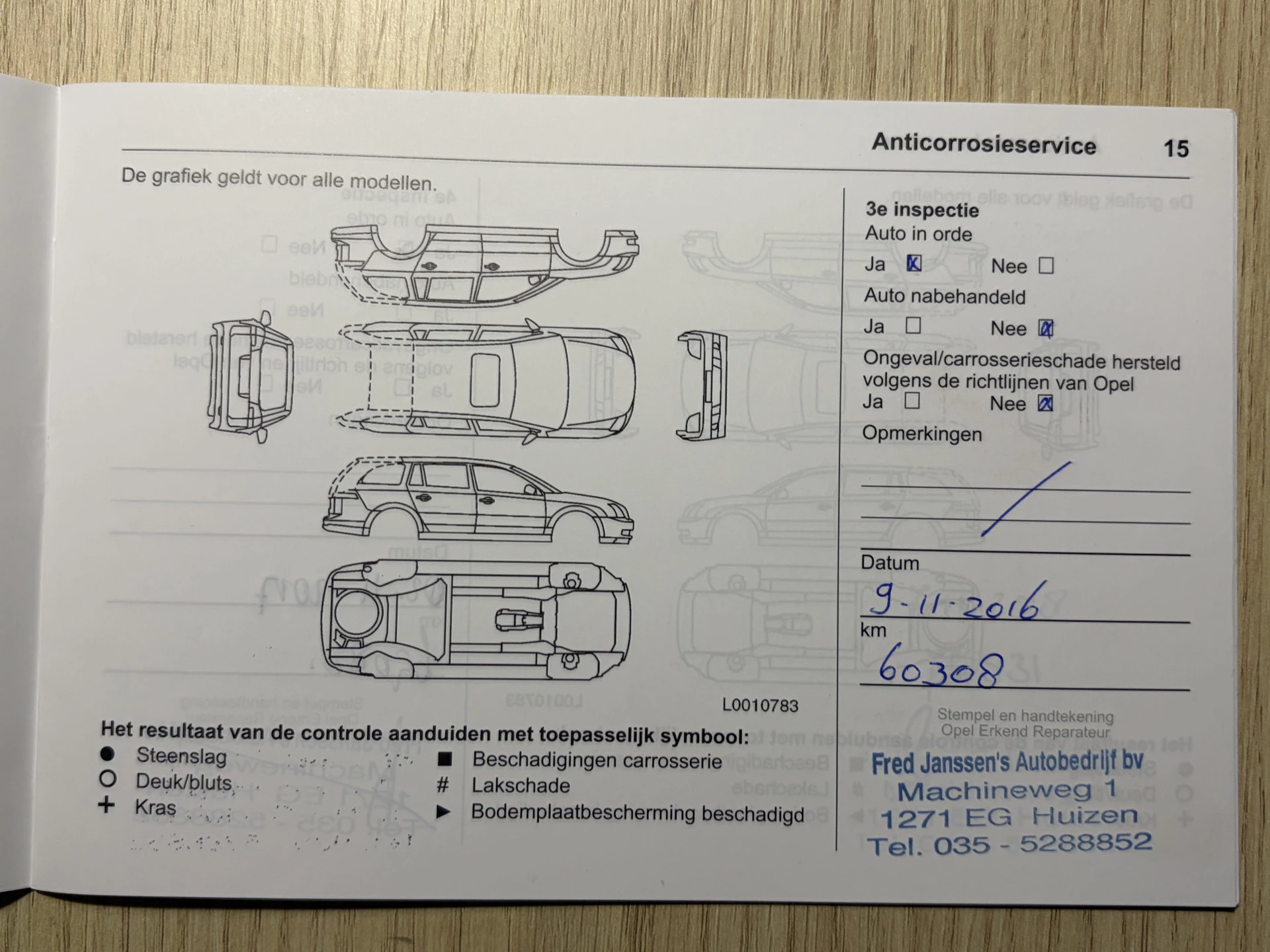 Hoofdafbeelding Opel Vivaro