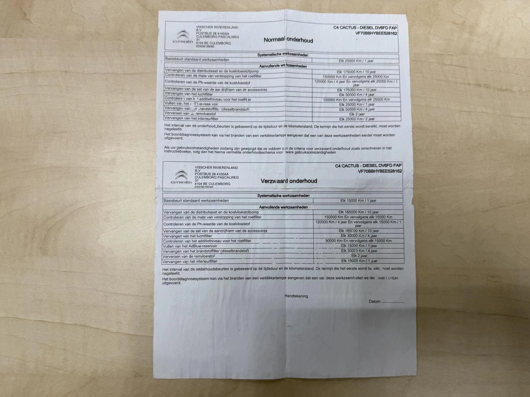 Hoofdafbeelding Citroën C4 Cactus